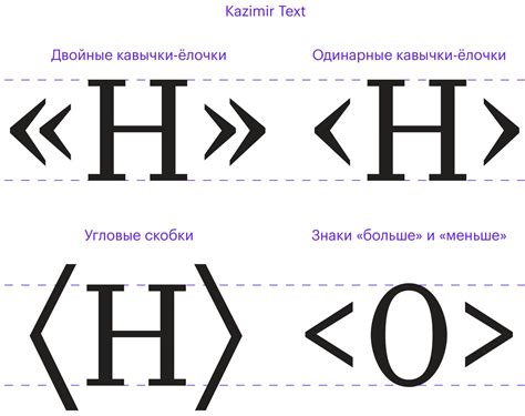 Виды кавычек