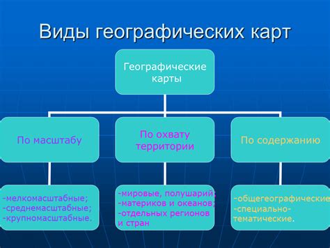 Виды карт и их функции