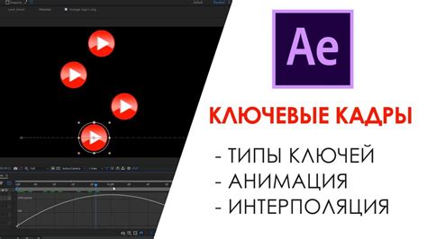 Виды ключей в After Effects и их применение