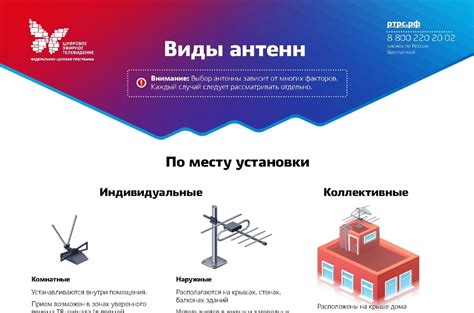 Виды комнатных антенн