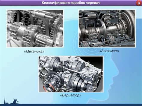 Виды коробок передач