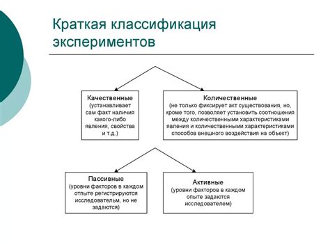 Виды моделей и экспериментов в генетике