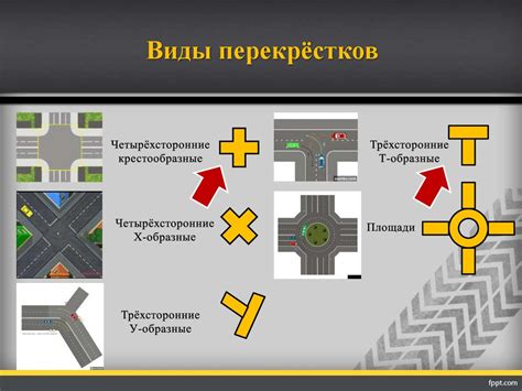 Виды перекрестков в ПДД