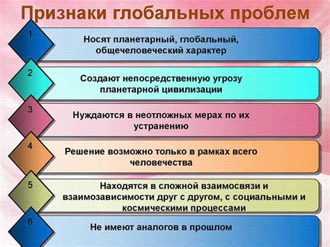 Виды проблем с томом диска и способы их решения