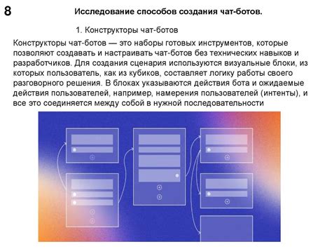 Виды программных помощников