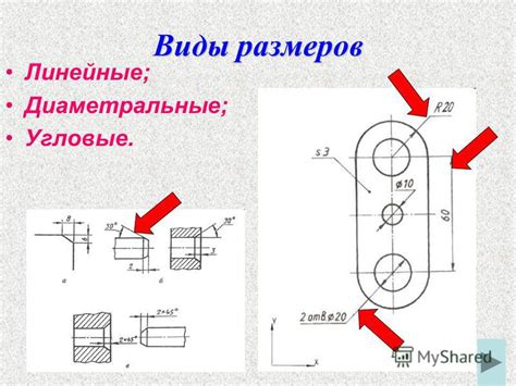 Виды размеров