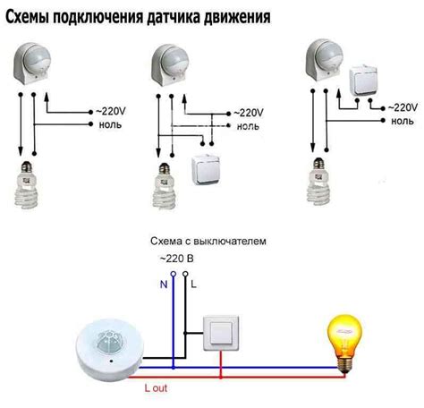 Виды систем дистанционного включения света: