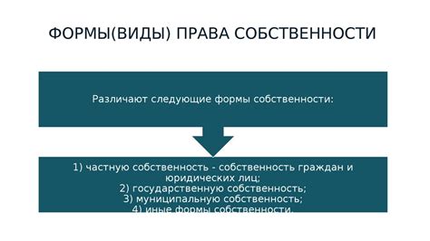 Виды собственности по законодательству