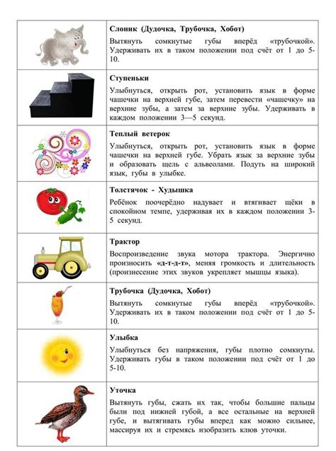 Виды терапии для развития четкой речи