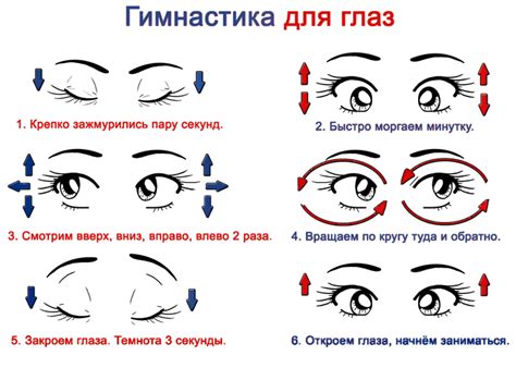 Виды упражнений с зеркалом для снятия фобий