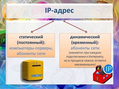 Виды IP адресов: статический и динамический