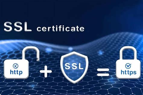 Виды SSL сертификатов