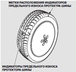 Визуальная проверка состояния резиновой шины