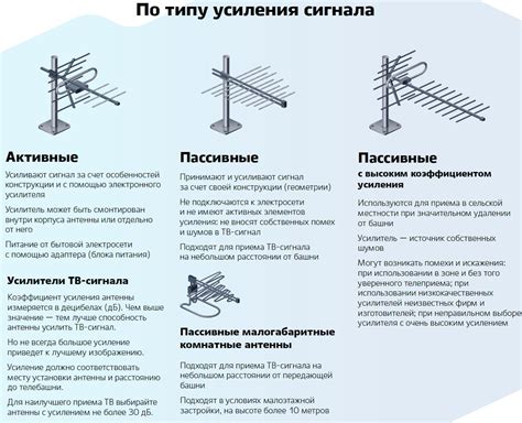 Визуальное определение