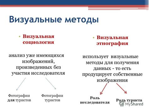 Визуальные методы определения дыхания