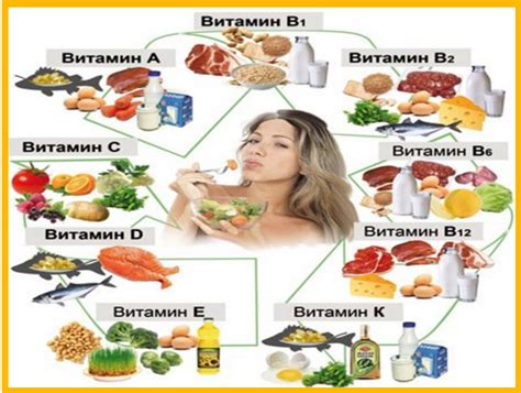 Витамины и микроэлементы, содержащиеся в льняной муке