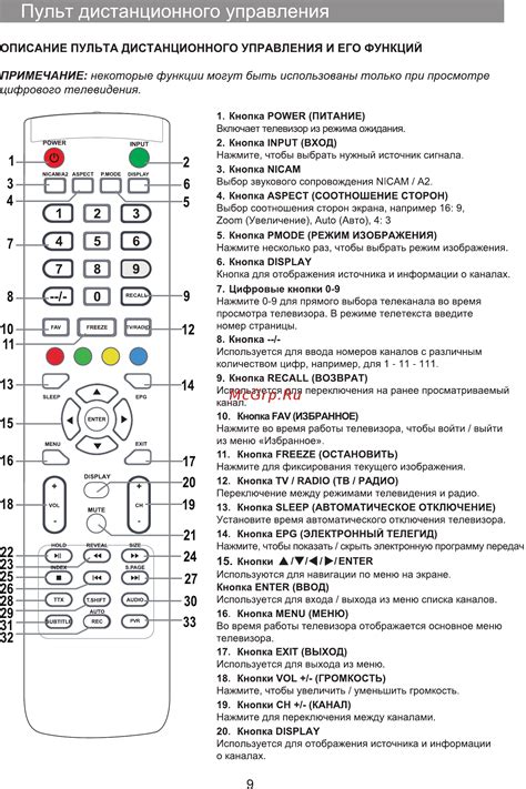 Витязь 24lh0201: пошаговая инструкция