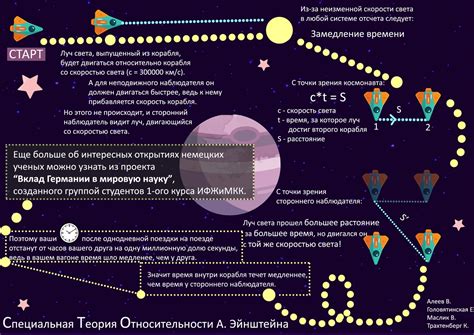 Вклад океанариума в науку