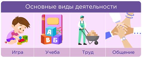 Включаем нужные виды деятельности