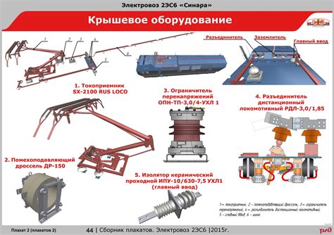 Включение АГС на 2ЭС6