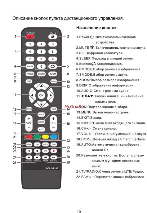 Включение Ролсен телевизора без использования пульта или кнопок