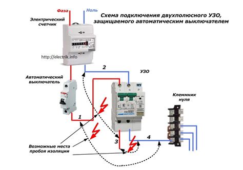 Включение УЗО в электроустановку: основные шаги