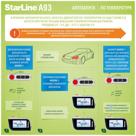 Включение автозапуска на системе StarLine A93