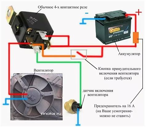 Включение вентилятора