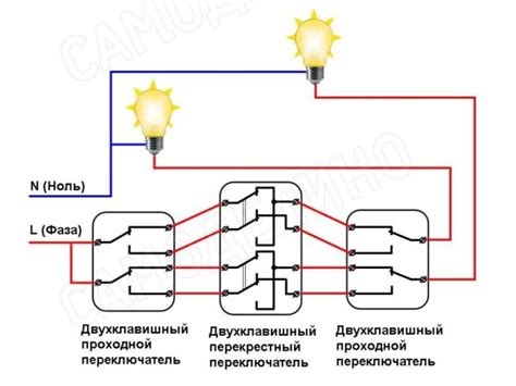 Включение двух фонариков: основные принципы