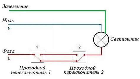 Включение основного выключателя