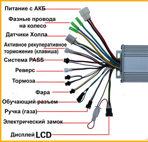 Включение режима подключения контроллера