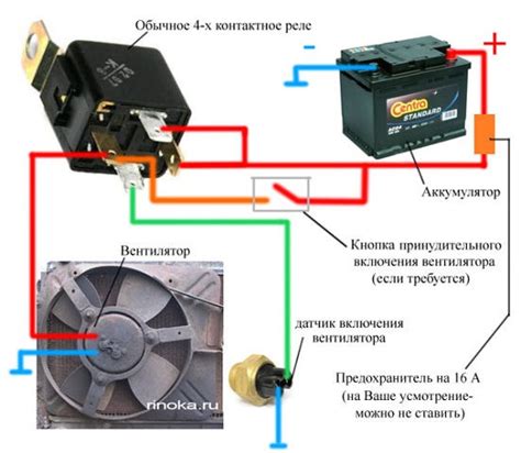 Включение холодильника и проверка работы