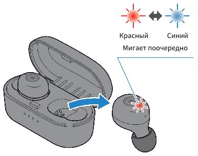 Включите беспроводной режим на первом наушнике Basic