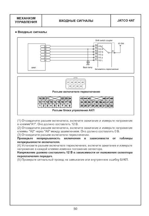 Включите зажигание