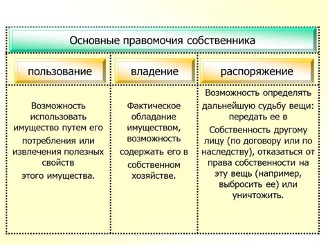 Владение и распоряжение: основные различия и суть понятий