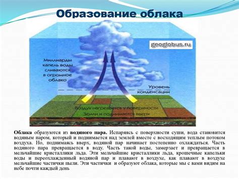 Влажность и образование облаков