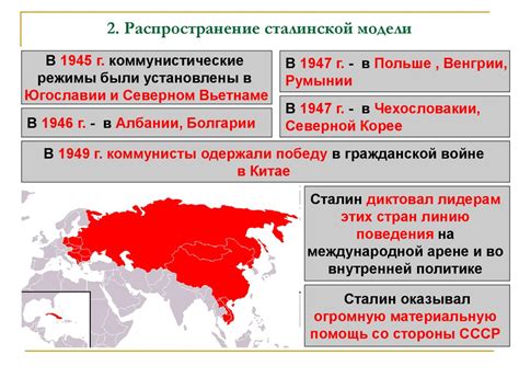 Влияние СССР и советской модели на страны Восточной Европы