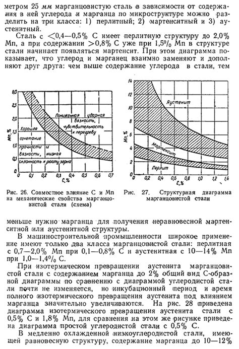 Влияние гибридизации на структуру и свойства органических соединений