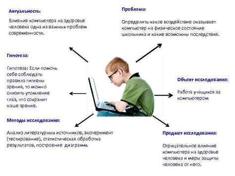 Влияние гиперметропии на зрение и организм