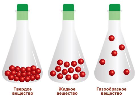 Влияние давления на газообразное и жидкое состояния