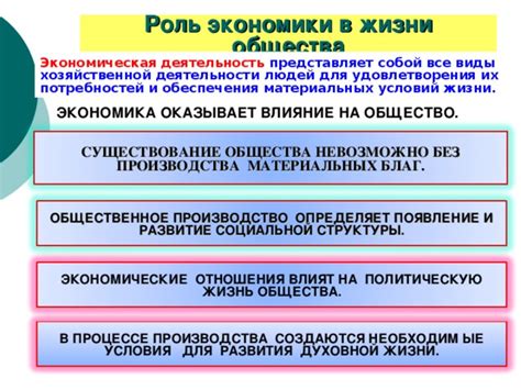 Влияние денег на социально-экономические отношения