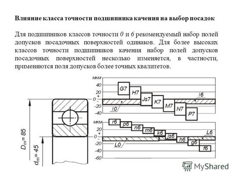 Влияние допусков и погрешностей