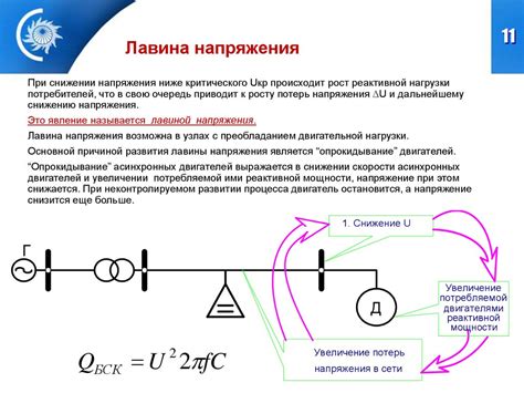 Влияние измерения активной и реактивной энергии на рациональное энергопотребление