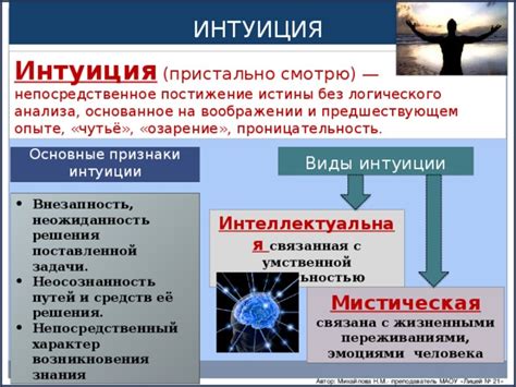 Влияние интуиции и анализа