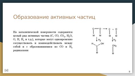 Влияние катализаторов на скорость реакции