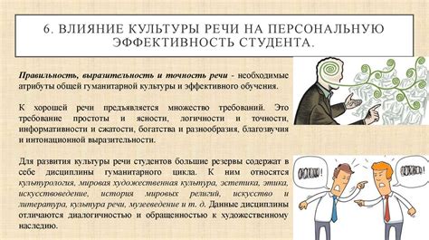 Влияние культуры речи на успешность