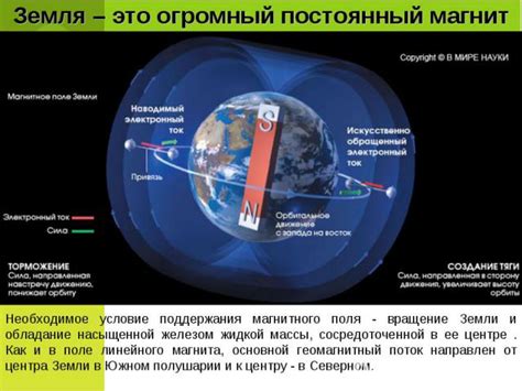 Влияние магнитного поля на вращение ротора