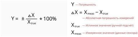 Влияние метода измерения на погрешность