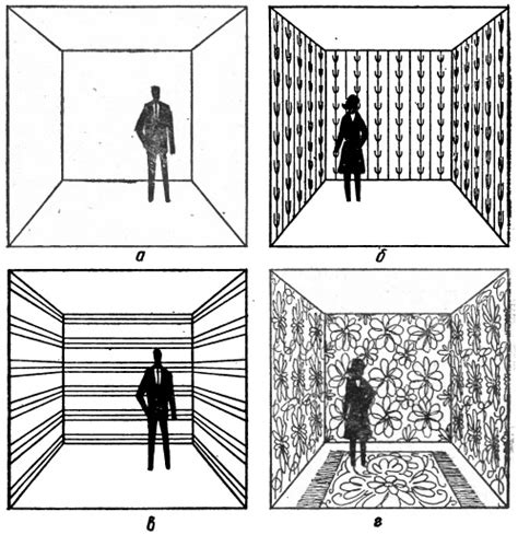 Влияние направления рисунка на визуальное восприятие помещения