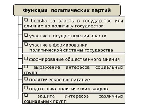 Влияние на политику и решение вопросов государства